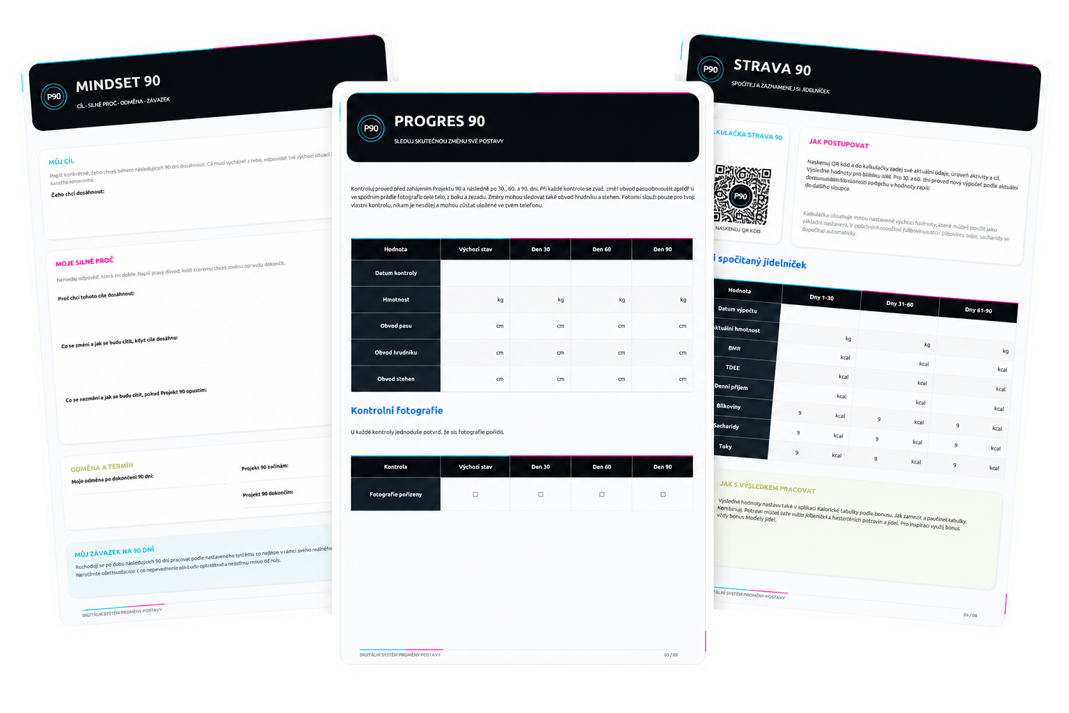 Pracovní listy Projekt 90 — Mindset 90, Progres 90 a Strava 90